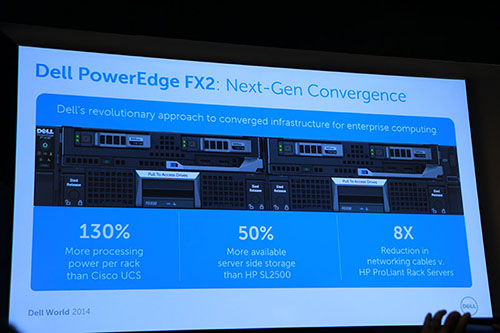 DellWorld2014第二天：戴尔推出全新企业级解决方案(图2)