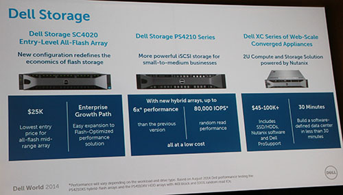 DellWorld2014第二天：戴尔推出全新企业级解决方案(图3)