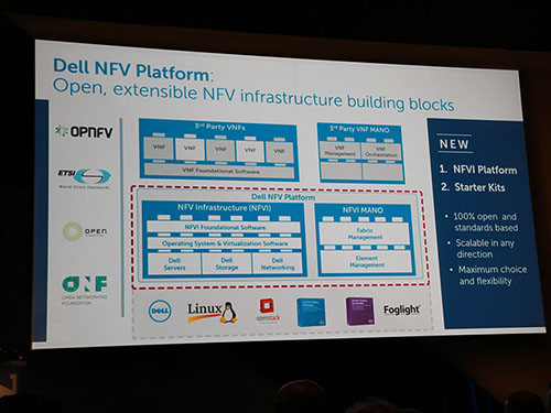 DellWorld2014第二天：戴尔推出全新企业级解决方案(图4)