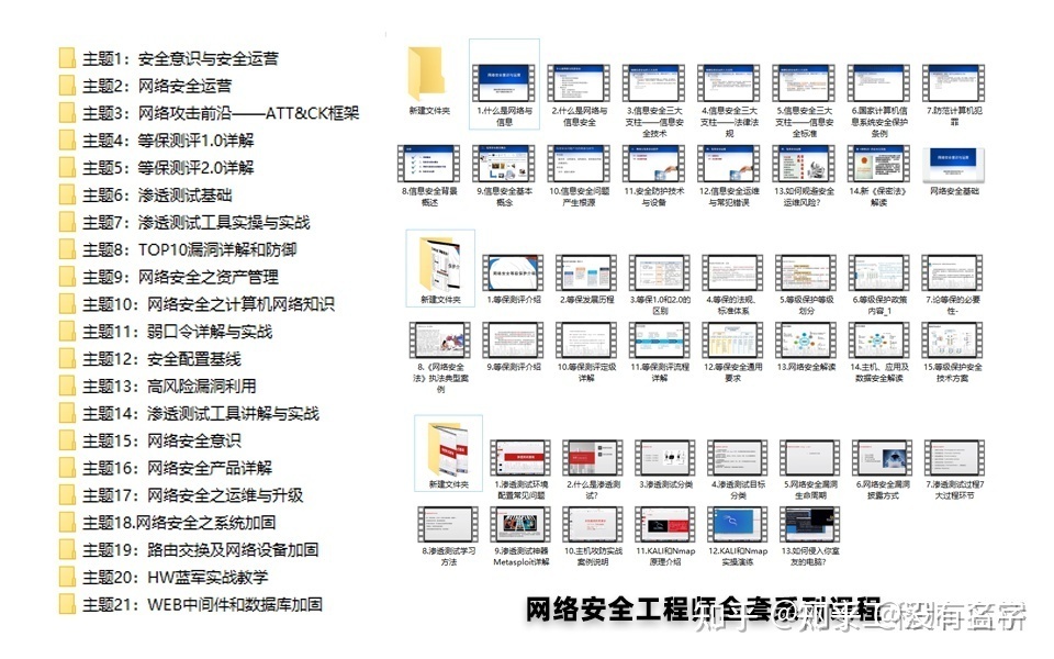 2024年文件包含漏洞学习(1)2024年最新超通俗解析(图2)
