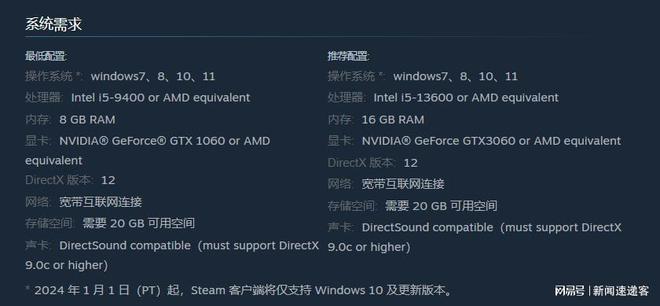 《人魅》正式上线Steam游戏报错、崩溃延迟高、进不去解决办法(图4)