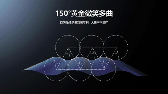 好看又好装的户用光伏华宝新能发布全场景家庭绿电解决方案(图4)