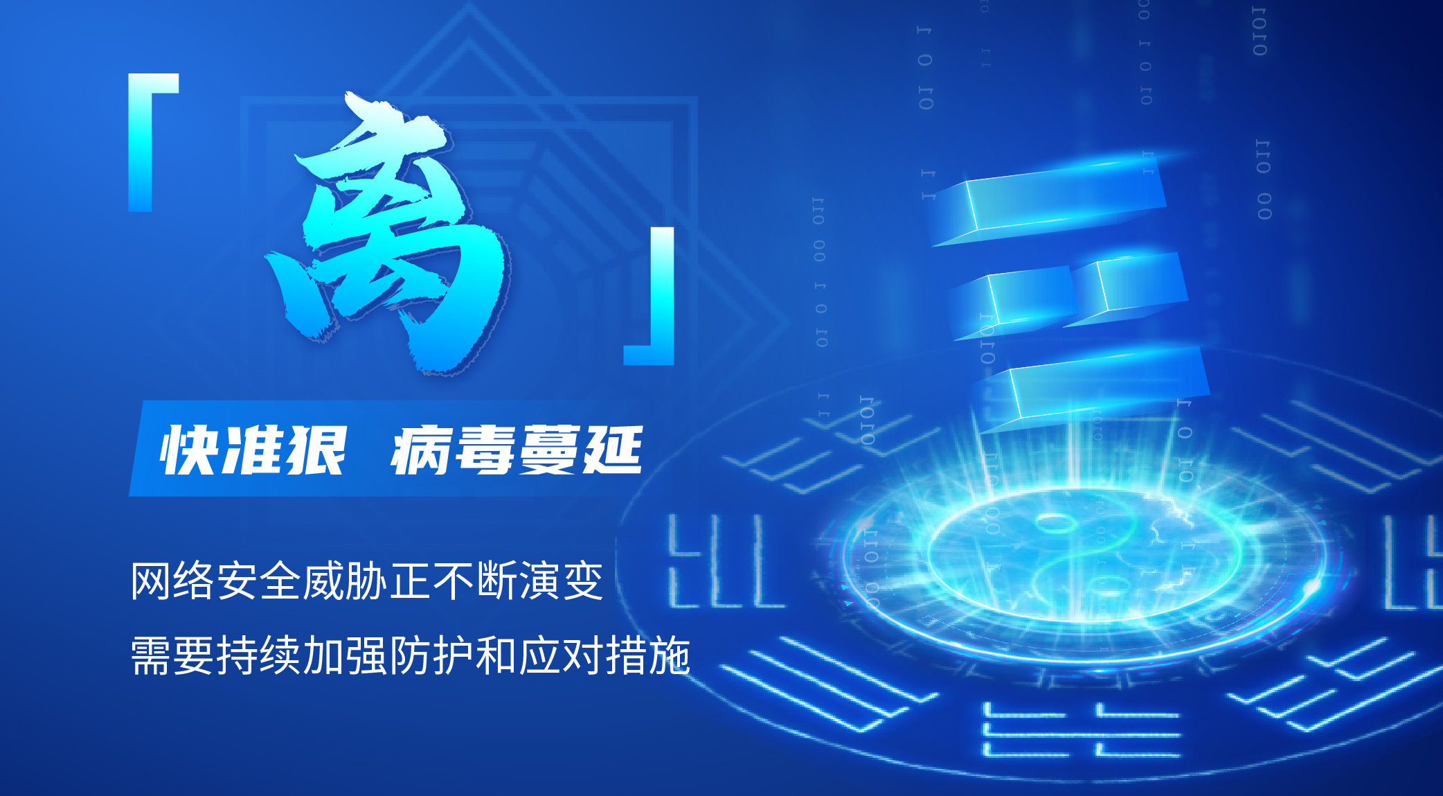 从2023网络安全态势看2024网络安全趋势(图4)