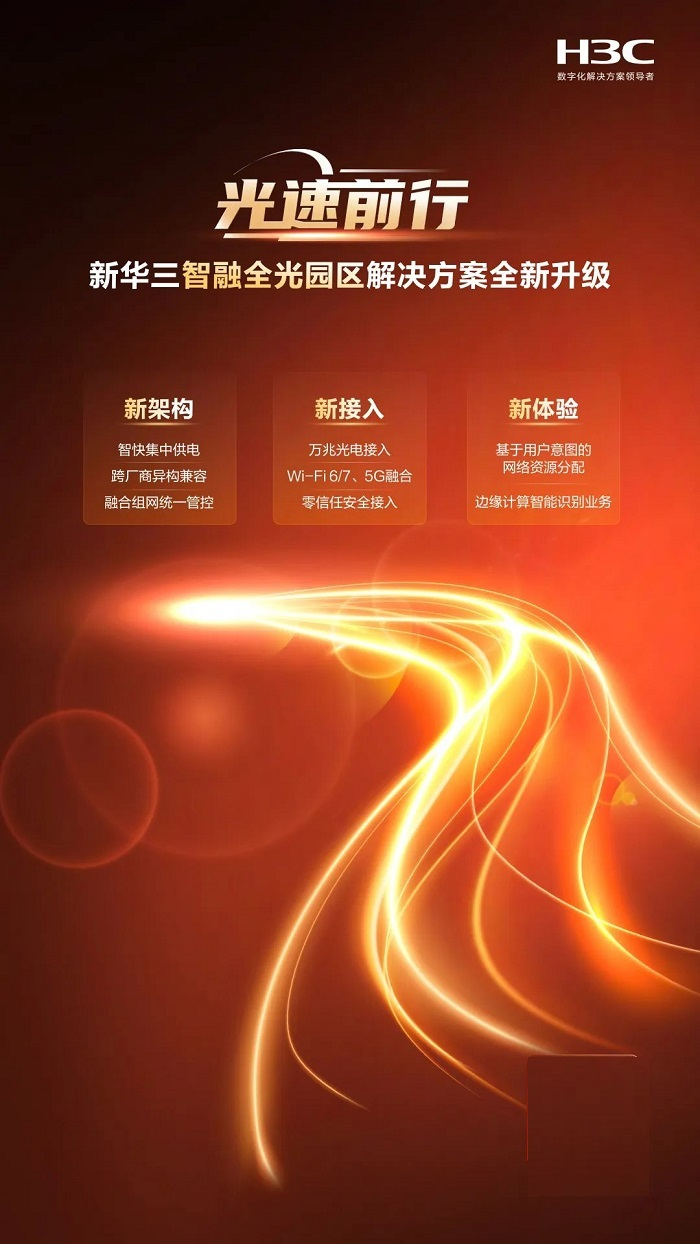 光速前行！新华三全面升级智融全光解决方案(图1)