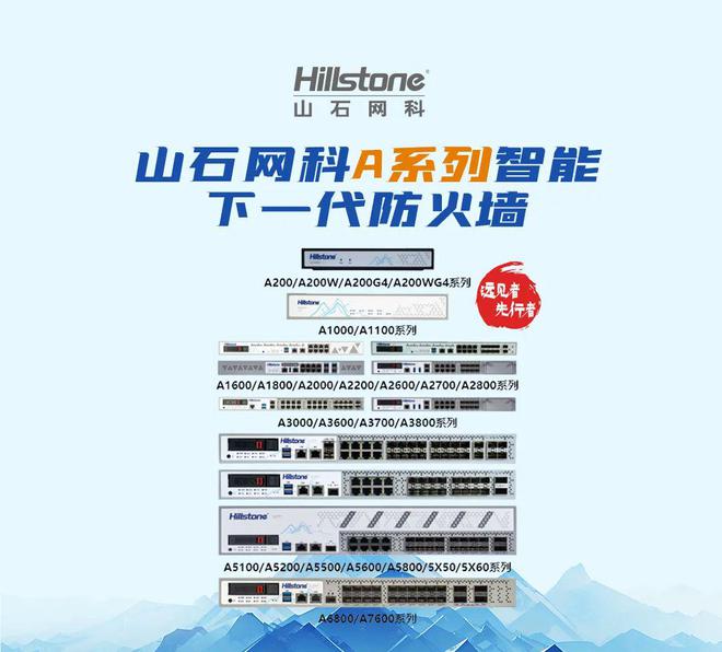 五年沉淀引领未来｜山石网科连续5年入选Gartner®网络防火墙“客户之声”报告(图1)
