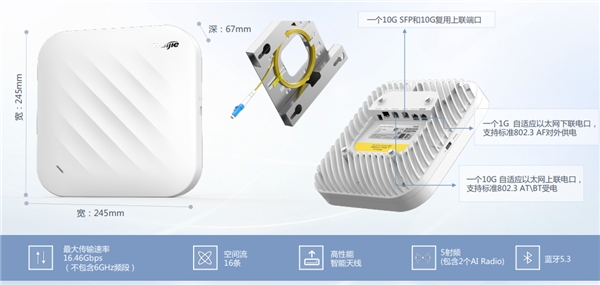 让Wi-Fi7技术利好落地锐捷发布全场景Wi-Fi7解决方案(图4)