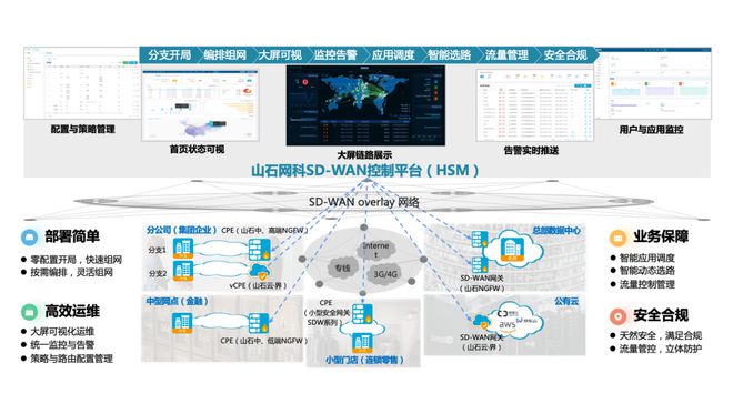 RSAC2024丨山石网科携8大方案亮相斩获双奖(图4)