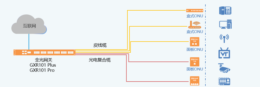 宇洪科技亮相2024世界安防博览会(图4)