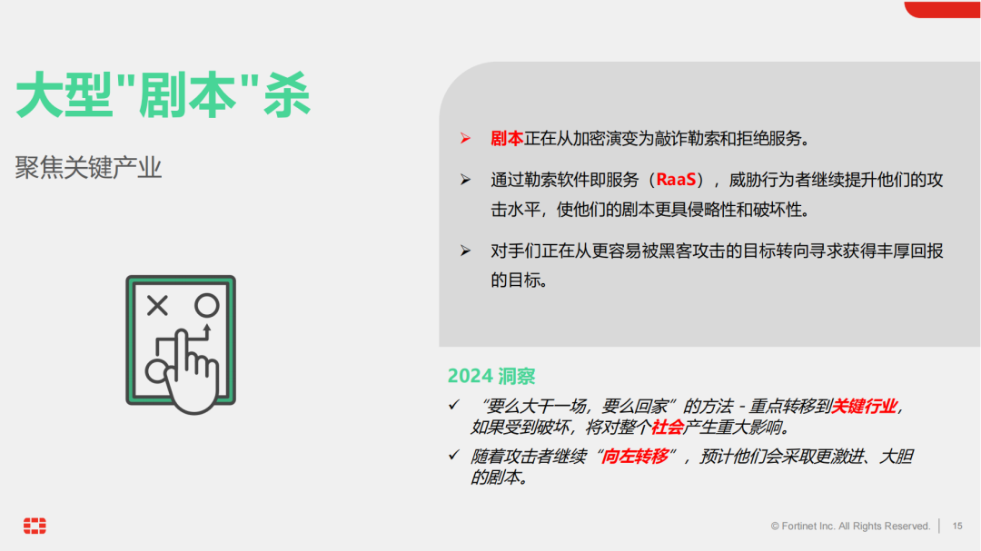 大型“剧本”杀？Fortinet详解2024网络安全威胁趋势(图5)