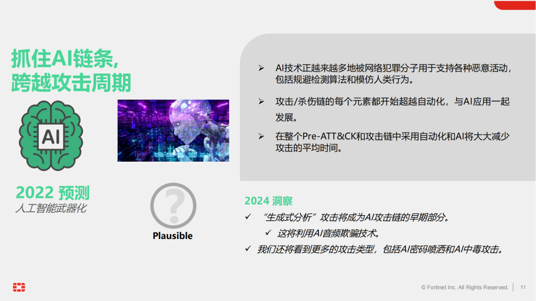 大型“剧本”杀？Fortinet详解2024网络安全威胁趋势(图4)