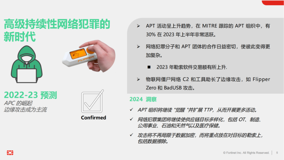 大型“剧本”杀？Fortinet详解2024网络安全威胁趋势(图1)