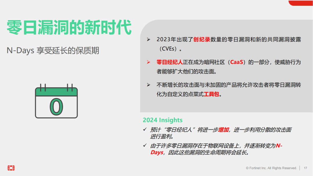 大型“剧本”杀？Fortinet详解2024网络安全威胁趋势(图6)