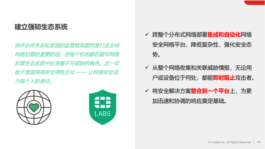大型“剧本”杀？Fortinet详解2024网络安全威胁趋势(图9)