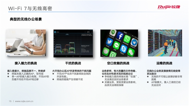 Wi-Fi7时代：企业级无线网络的性能与效率革命(图5)