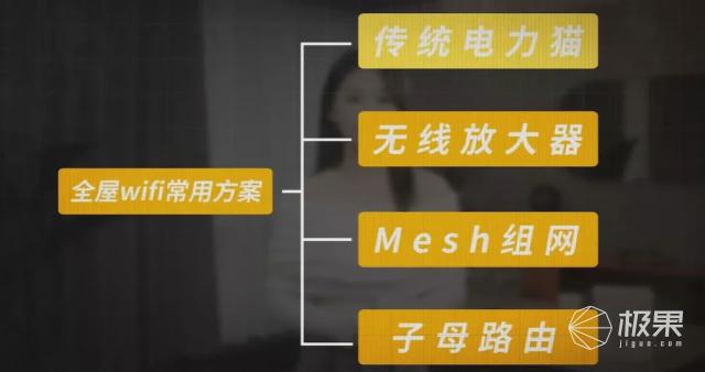 网不好竟然是这些细节没有考虑到？全屋wifi方案一次说清(图5)
