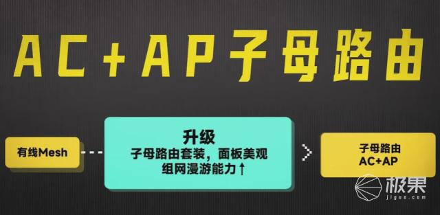 网不好竟然是这些细节没有考虑到？全屋wifi方案一次说清(图9)
