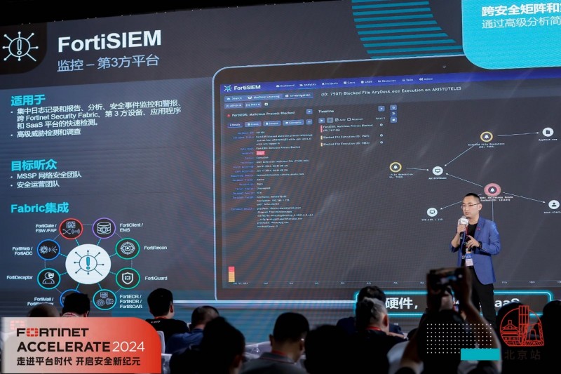 层层防护企业网络安全FortinetAccelerate2024中国区巡展北京站圆满落幕(图7)