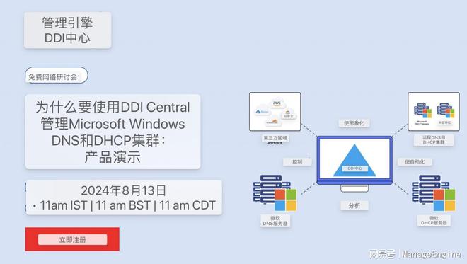 大型公共场所需要DDI解决方案进行连接和覆盖的主要原因(图1)