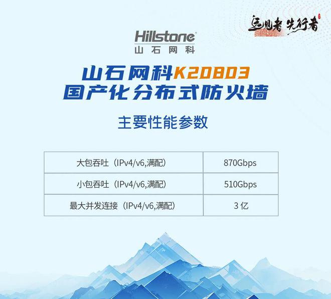 重磅发布山石网科K20803国产化分布式防火墙(图2)
