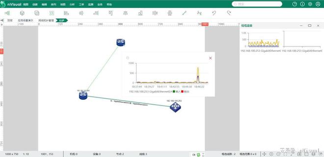 网络拓扑管理智能化、可视化与高效运维的完美结合(图3)