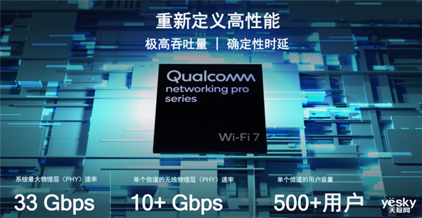 重新定义高性能！一文了解高通Wi-Fi7专业联网解决方案(图1)