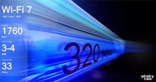 重新定义高性能！一文了解高通Wi-Fi7专业联网解决方案(图3)