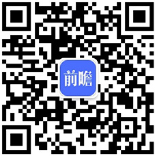 物联网新网络方案：雾计算降低平均延迟加快网络速度【附物联网技术赛道观察图谱】(图9)