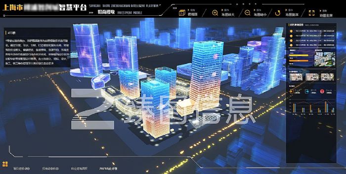 数字孪生下的智慧园区信息化建设解决方案(图1)