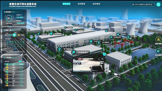 数字孪生下的智慧园区信息化建设解决方案(图2)