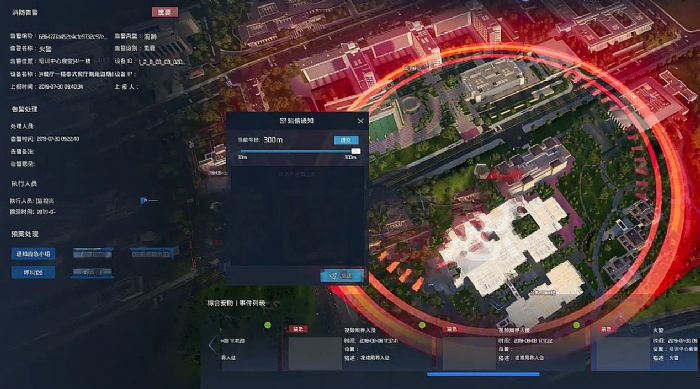 数字孪生下的智慧园区信息化建设解决方案(图3)