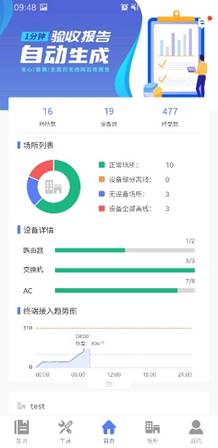 H3CCloudnetbr云简网络解决方案(图19)