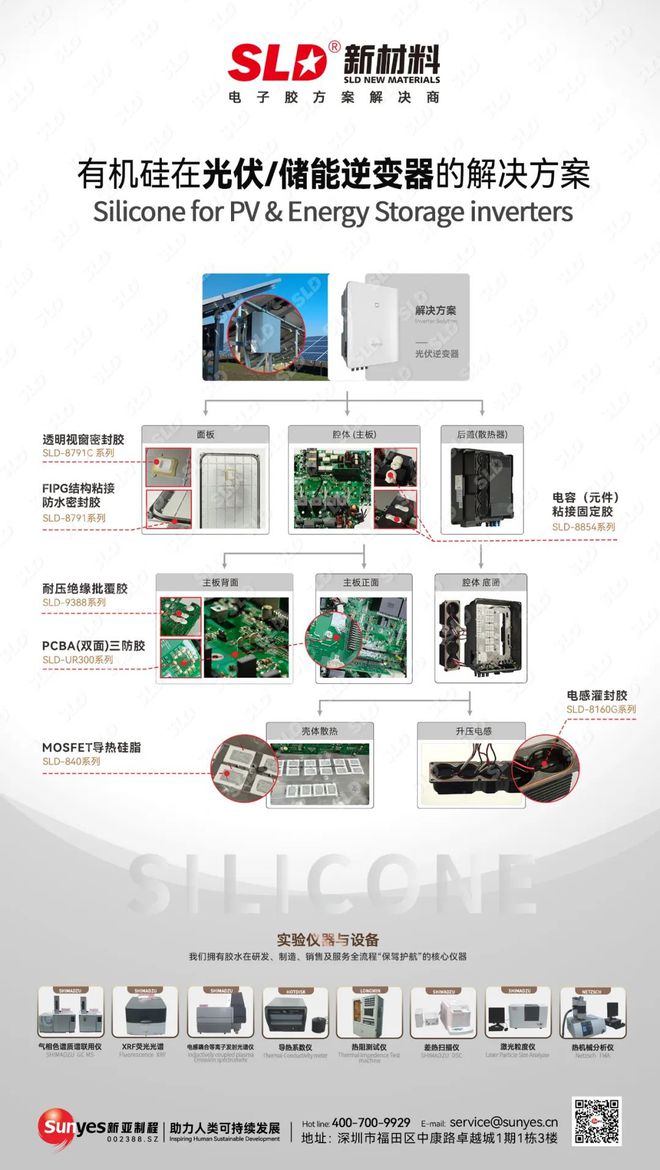 新亚制程推出户外大屏智慧城市全场景系统解决方案(图7)