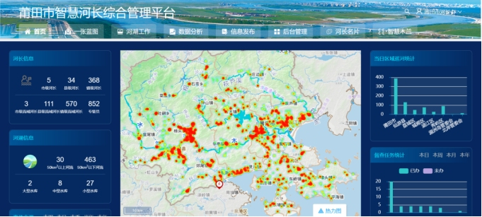 中国联通助力守护“一泓清水永续北上”(图3)