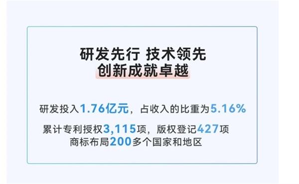 洲明科技赋能智慧创新科技提供一体化解决方案(图5)