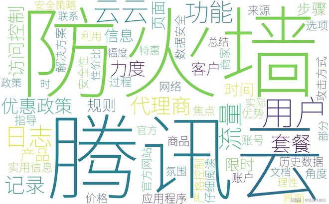 双十一代理商优惠折扣力度购买腾讯云云防火墙必看(图2)