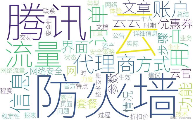 腾讯云双十一代理商优惠折扣力度教你如何买云防火墙(图2)