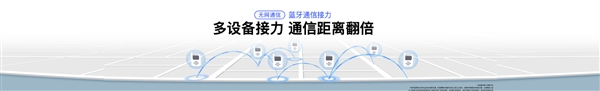 行业首创！vivo基于蓝牙实现1500m无网通信：X200系列首发(图3)