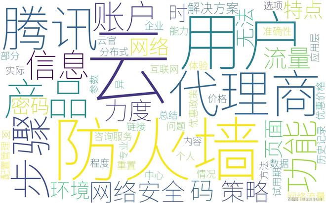 腾讯云双十一云防火墙代理商优惠折扣力度有多大？(图2)