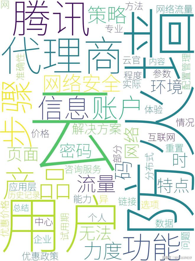 腾讯云双十一云防火墙代理商优惠折扣力度有多大？(图3)