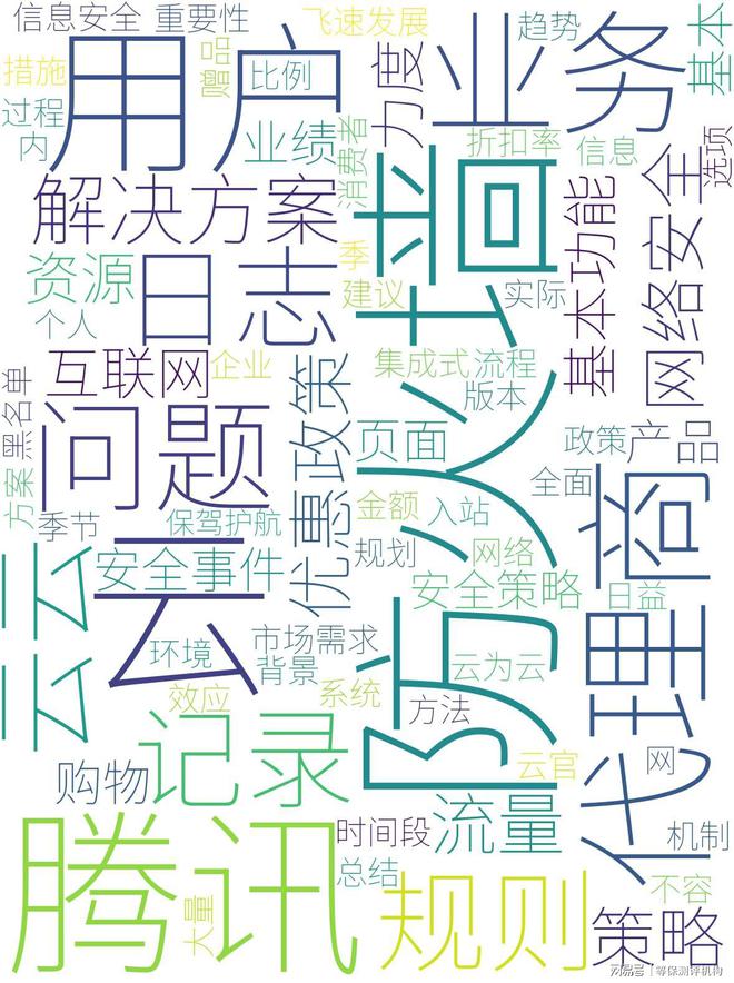 腾讯云双十一云防火墙代理商优惠折扣力度全解析(图3)