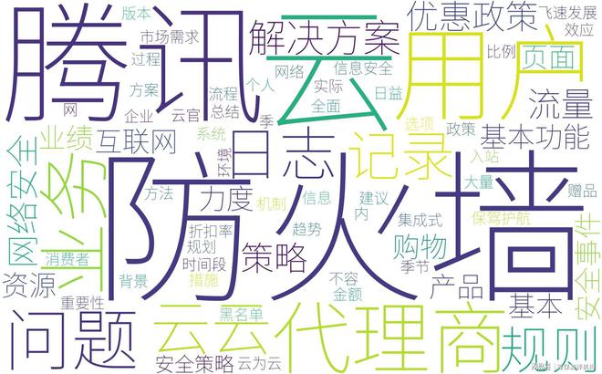 腾讯云双十一云防火墙代理商优惠折扣力度全解析(图2)