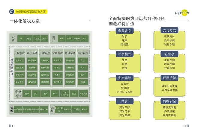柠檬网联智慧校园及无线届中国教育装备展(图2)