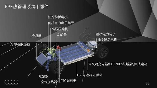 这次传统豪华和新势力上桌谁能先动筷儿？(图13)
