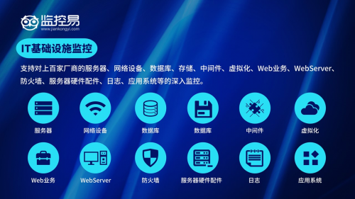机房网络运维服务项目的难点、关键点及解决方案(图1)