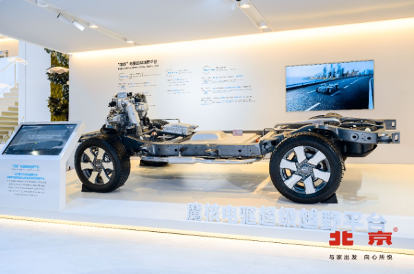 新能源与越野双核扩容北京汽车打造产业高质量发展新范式(图3)