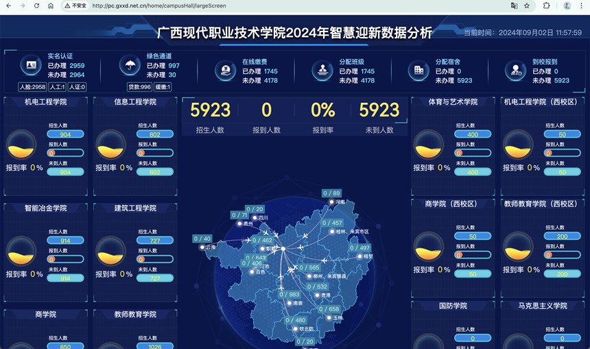 扎实推进民族地区数字校园建设(图1)