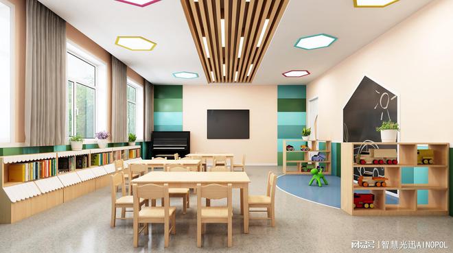 打造智慧幼儿园：全光网络解决方案的实践应用(图1)