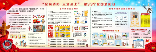 文治书院举办2024年消防系列活动(图1)