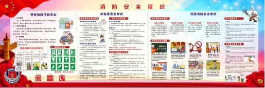 文治书院举办2024年消防系列活动(图2)