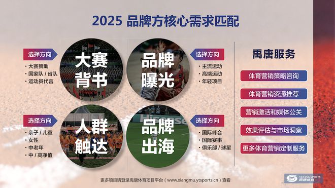 禹唐体育营销案例｜企业如何借伯明翰世运会凸显社区性价值？(图6)